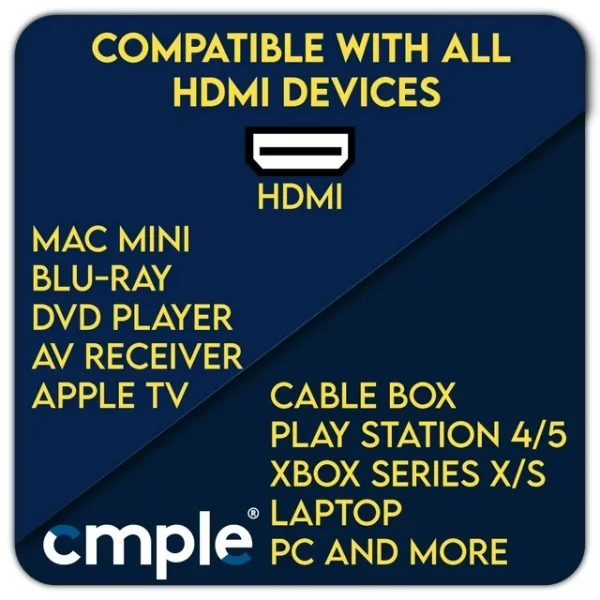 High Speed 18Gbps HDMI Cable 15FT HDMI 2.0 Ready - 3D Ethernet / Audio Return Channel - Image 4